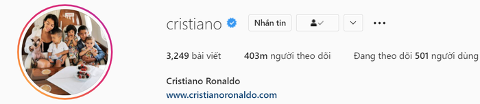 Ronaldo kiếm hơn 12 tỷ đồng mỗi bài đăng trên Instagram nhờ tài khoản pha-ke - Ảnh 1.