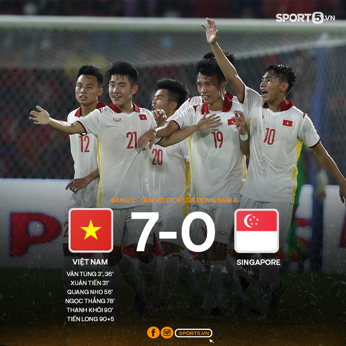 HLV U23 Việt Nam tiến cử 5 cầu thủ cho ông Park Hang-seo, khẳng định đá sòng phẳng với Thái Lan  - Ảnh 2.