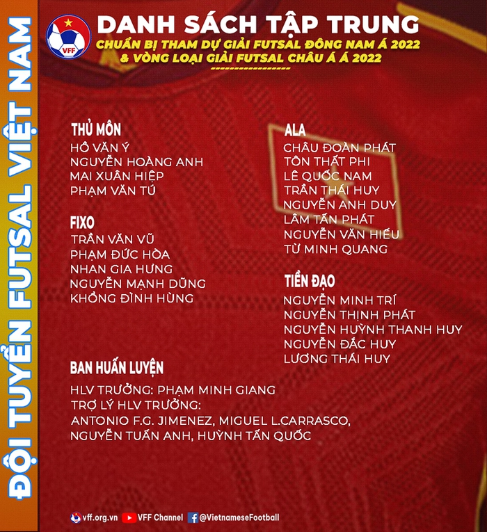 22 cầu thủ được triệu tập vào ĐT futsal Việt Nam chuẩn bị cho giải Đông Nam Á và châu Á 2022 - Ảnh 3.