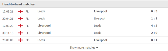 Nhận định, soi kèo, dự đoán Liverpool vs Leeds, vòng 19 Ngoại hạng Anh - Ảnh 3.