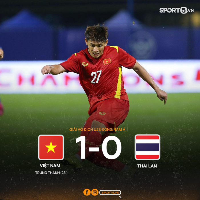 Kết quả U23 Việt Nam 1-0 U23 Thái Lan: Siêu phẩm sút phạt mang về chiến thắng - Ảnh 3.