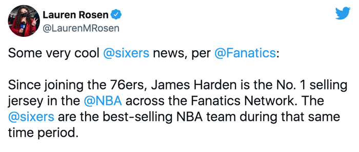 Chưa thi đấu nhưng James Harden đã mang tiền về cho Philadelphia 76ers - Ảnh 2.