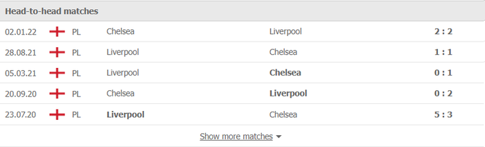 Nhận định, soi kèo, dự đoán Chelsea vs Liverpool, chung kết Cúp Liên đoàn Anh - Ảnh 2.