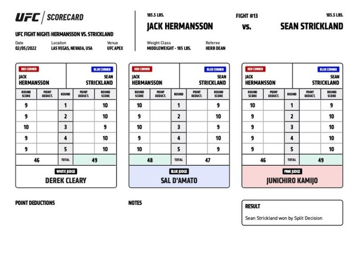 Sean Strickland vất vả đánh bại Jack Hermansson, yêu cầu được tranh đai vô địch - Ảnh 3.