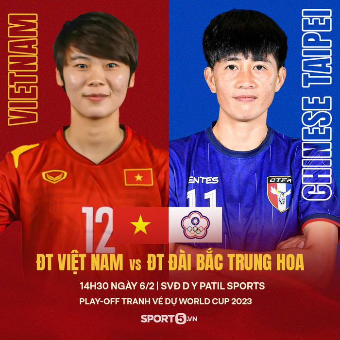 Trực tiếp ĐT Việt Nam vs ĐT Đài Bắc Trung Hoa, 14h30 ngày 6/2: Playoff World Cup nữ 2022  - Ảnh 1.