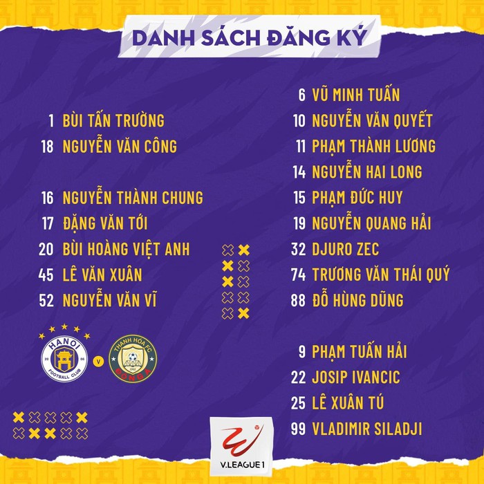 Quang Hải có tên trong danh sách thi đấu với Thanh Hoá - Ảnh 2.