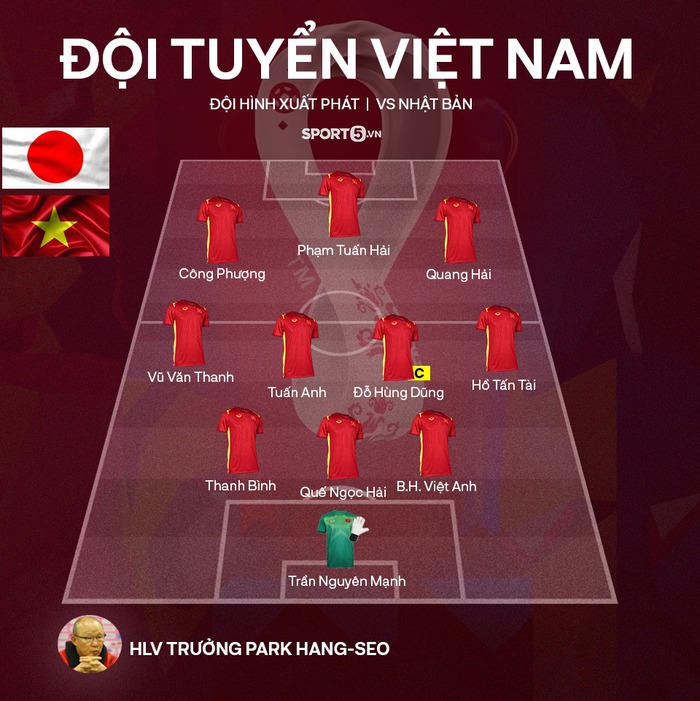 Quả cảm cầm hòa Nhật Bản, tuyển Việt Nam cân bằng kỷ lục của Thái Lan ở Vòng loại World Cup - Ảnh 28.