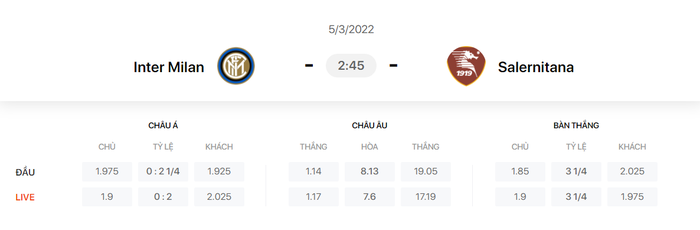 Nhận định, soi kèo, dự đoán Inter Milan vs Salernitana, vòng 28 Serie A - Ảnh 1.