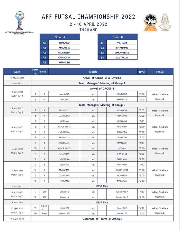 Lịch thi đấu futsal Việt Nam tại giải vô địch futsal Đông Nam Á 2022 - Ảnh 3.