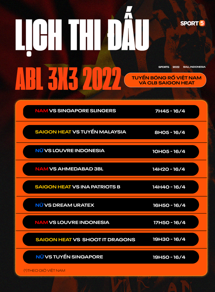 Chi tiết về lịch thi đấu, cách theo dõi Saigon Heat cùng đội tuyển Việt Nam tại ABL 3x3 2022 - Ảnh 2.
