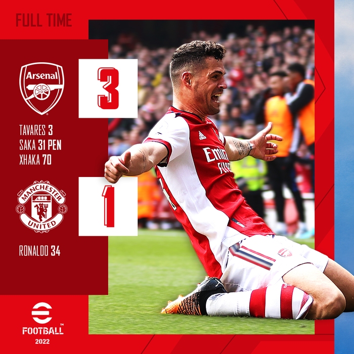Cập nhật đua top 4 Ngoại Hạng Anh: MU lại thua, Arsenal hưởng niềm vui - Ảnh 1.