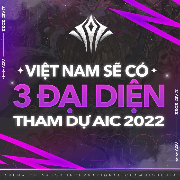 CHÍNH THỨC: Việt Nam sẽ có 3 đại diện tham dự AIC 2022 - Ảnh 1.