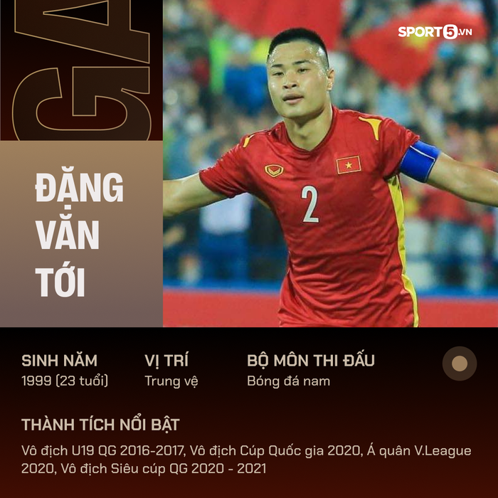 SEA Games 31: Profile toàn bộ cầu thủ đội tuyển U23 Việt Nam  - Ảnh 6.
