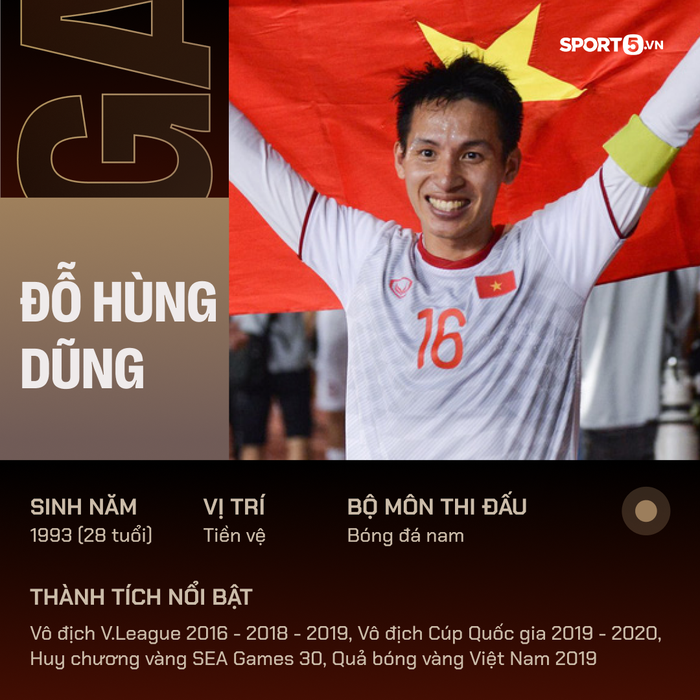SEA Games 31: Profile toàn bộ cầu thủ đội tuyển U23 Việt Nam  - Ảnh 21.