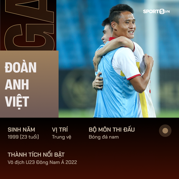 SEA Games 31: Profile toàn bộ cầu thủ đội tuyển U23 Việt Nam  - Ảnh 5.