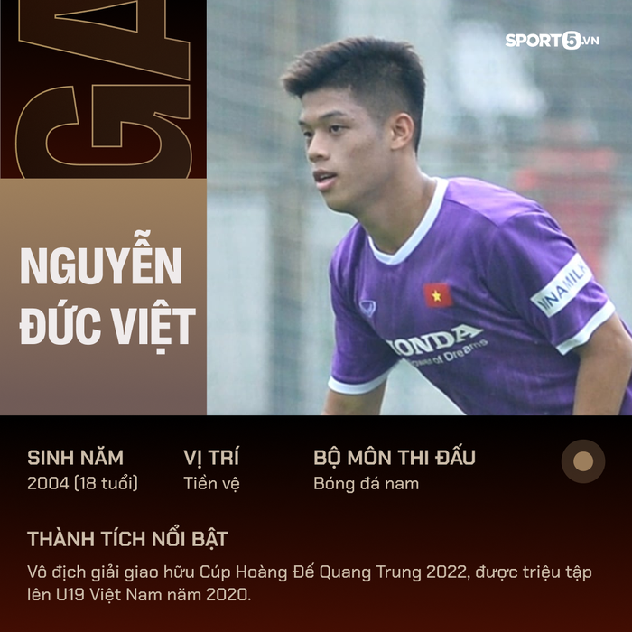 SEA Games 31: Profile toàn bộ cầu thủ đội tuyển U23 Việt Nam  - Ảnh 24.