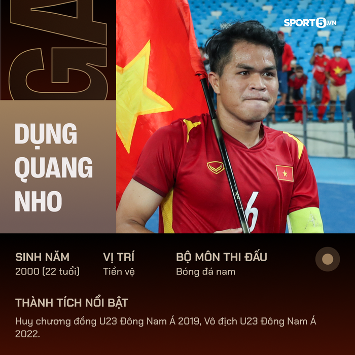 SEA Games 31: Profile toàn bộ cầu thủ đội tuyển U23 Việt Nam  - Ảnh 16.