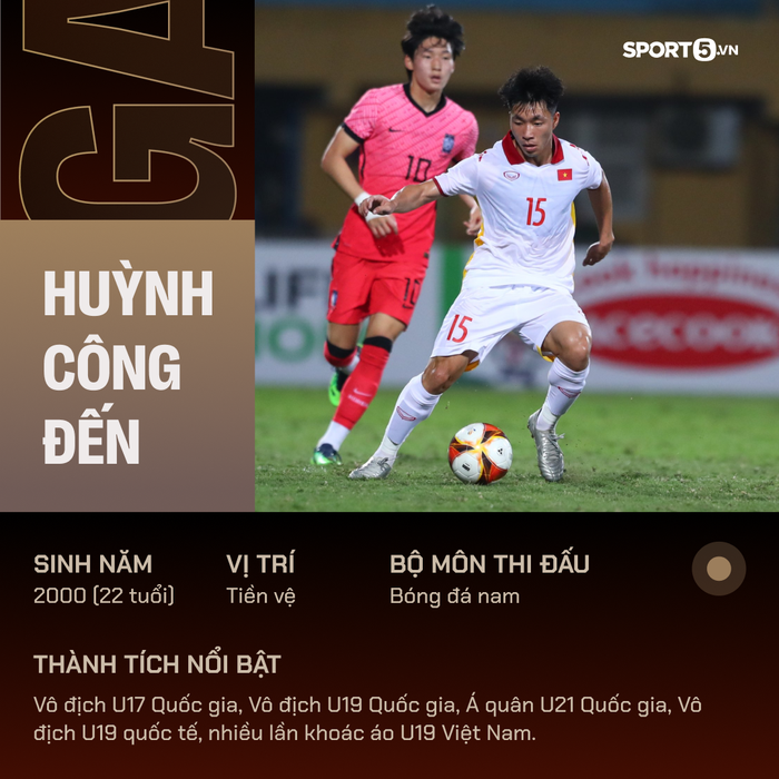 SEA Games 31: Profile toàn bộ cầu thủ đội tuyển U23 Việt Nam  - Ảnh 20.
