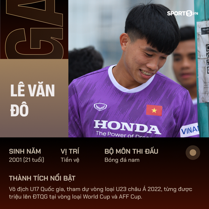 SEA Games 31: Profile toàn bộ cầu thủ đội tuyển U23 Việt Nam  - Ảnh 15.
