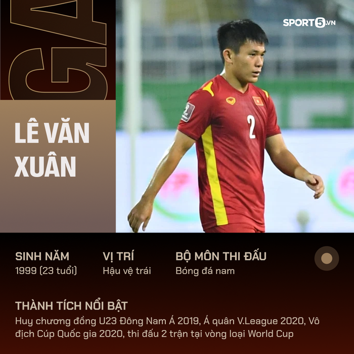 SEA Games 31: Profile toàn bộ cầu thủ đội tuyển U23 Việt Nam  - Ảnh 10.