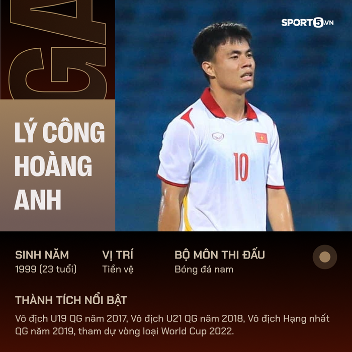 SEA Games 31: Profile toàn bộ cầu thủ đội tuyển U23 Việt Nam  - Ảnh 25.