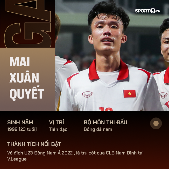 SEA Games 31: Profile toàn bộ cầu thủ đội tuyển U23 Việt Nam  - Ảnh 28.