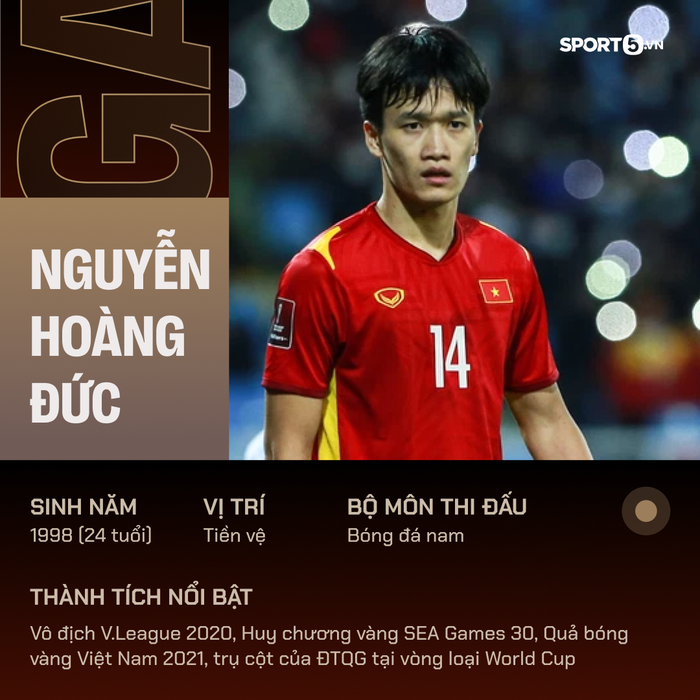 SEA Games 31: Profile toàn bộ cầu thủ đội tuyển U23 Việt Nam  - Ảnh 23.