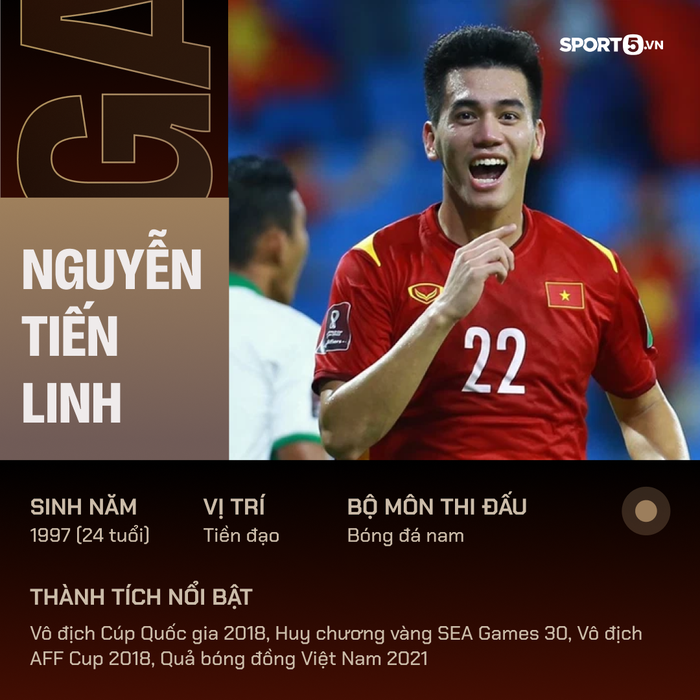 SEA Games 31: Profile toàn bộ cầu thủ đội tuyển U23 Việt Nam  - Ảnh 30.