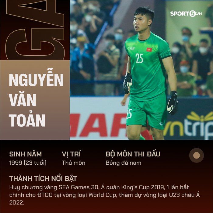 SEA Games 31: Profile toàn bộ cầu thủ đội tuyển U23 Việt Nam  - Ảnh 1.
