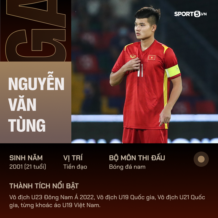 SEA Games 31: Profile toàn bộ cầu thủ đội tuyển U23 Việt Nam  - Ảnh 26.