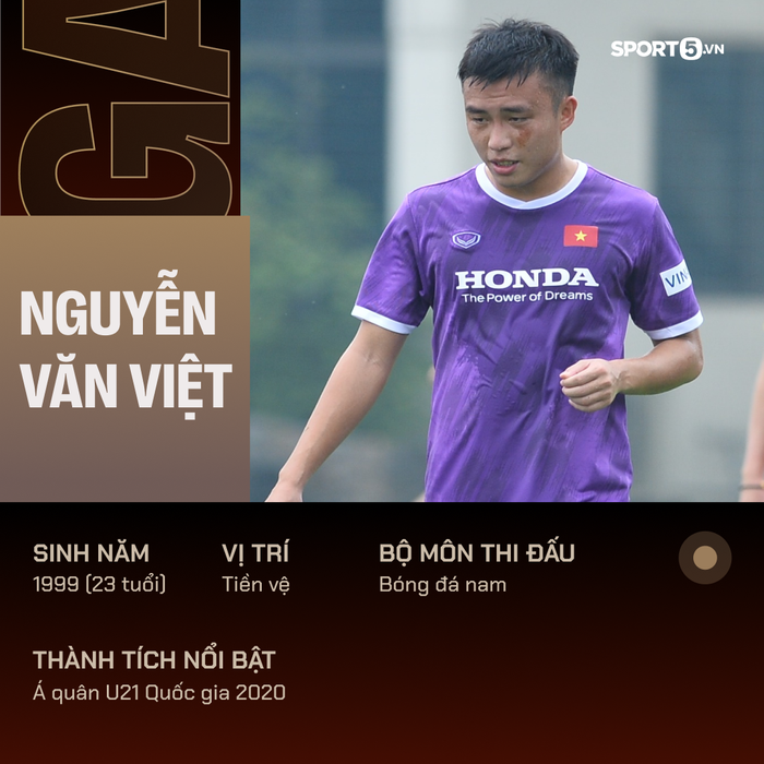 SEA Games 31: Profile toàn bộ cầu thủ đội tuyển U23 Việt Nam  - Ảnh 19.