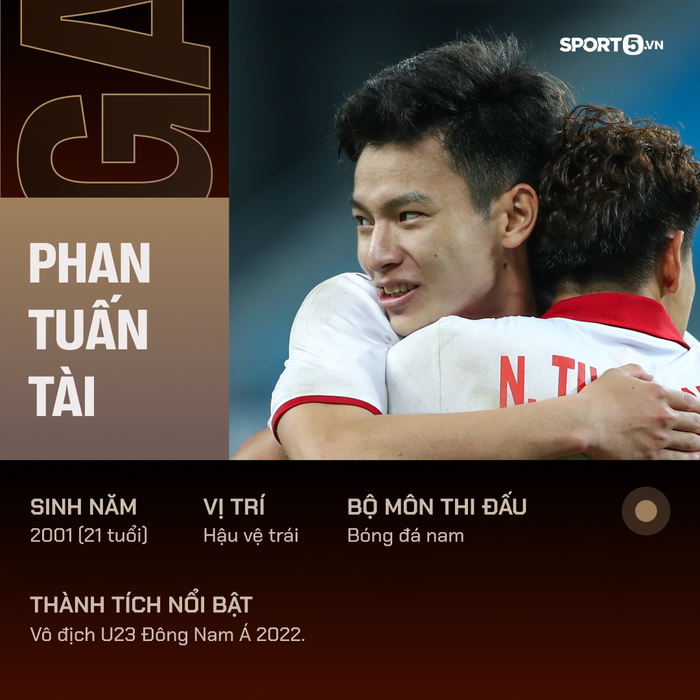 SEA Games 31: Profile toàn bộ cầu thủ đội tuyển U23 Việt Nam  - Ảnh 13.
