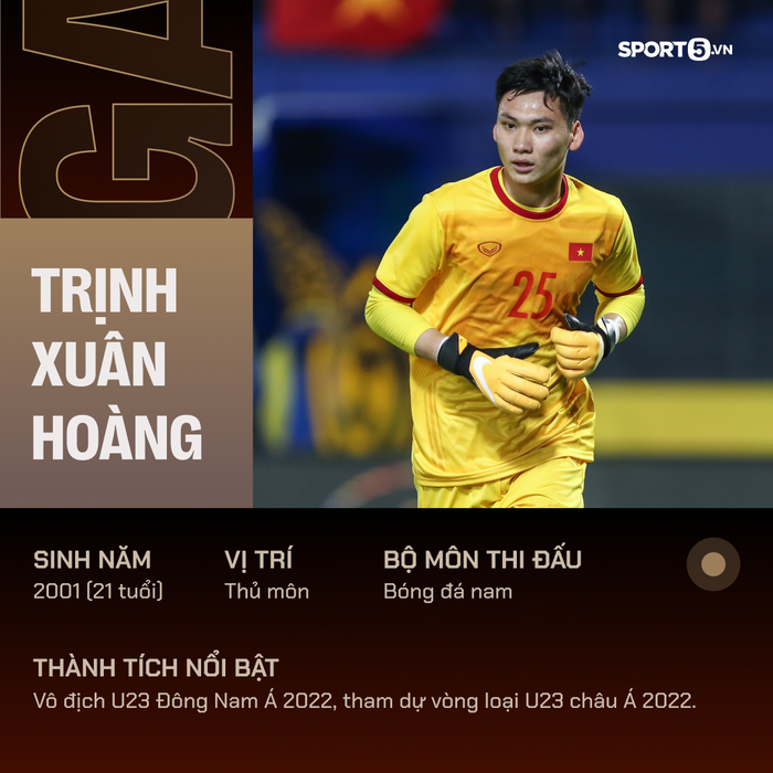 SEA Games 31: Profile toàn bộ cầu thủ đội tuyển U23 Việt Nam  - Ảnh 2.