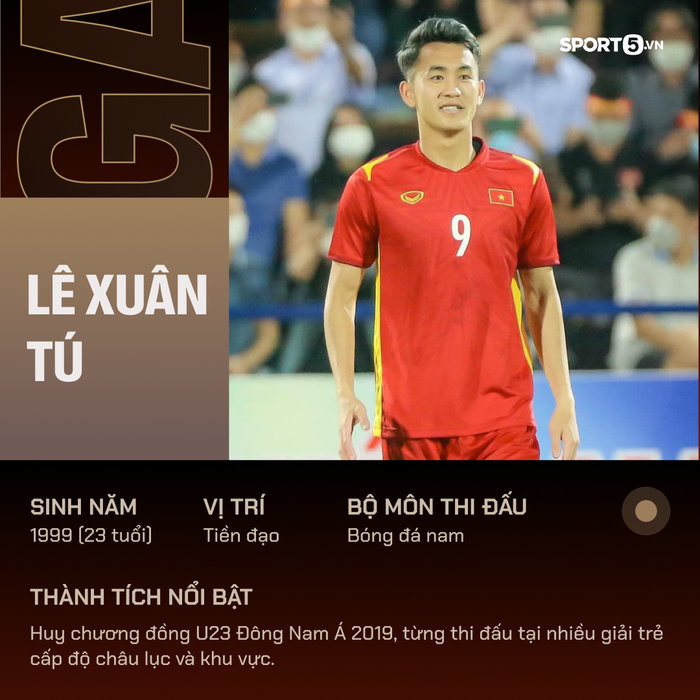 SEA Games 31: Profile toàn bộ cầu thủ đội tuyển U23 Việt Nam  - Ảnh 27.