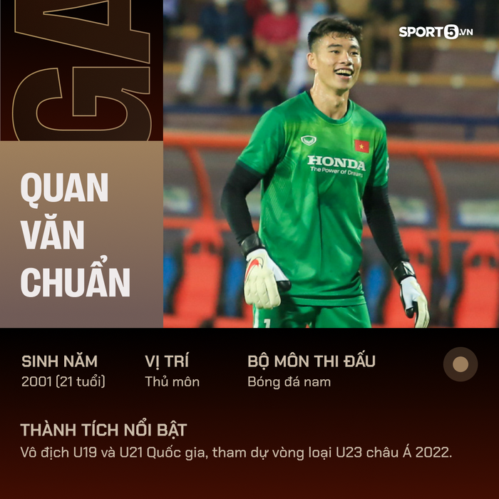 SEA Games 31: Profile toàn bộ cầu thủ đội tuyển U23 Việt Nam  - Ảnh 3.