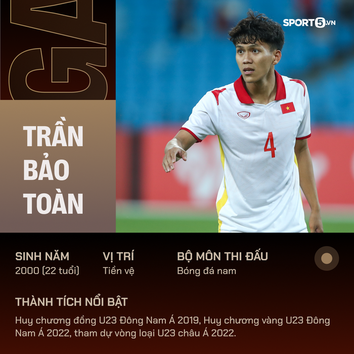 SEA Games 31: Profile toàn bộ cầu thủ đội tuyển U23 Việt Nam  - Ảnh 17.