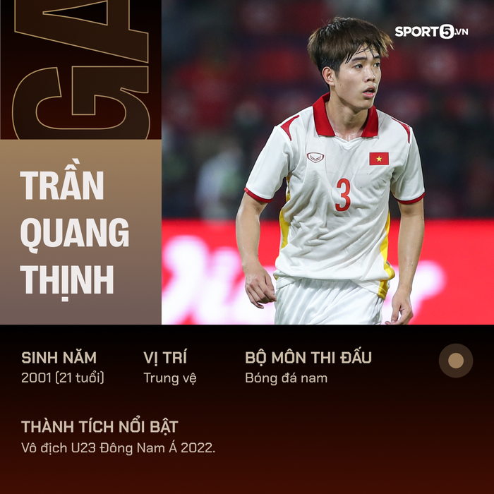 SEA Games 31: Profile toàn bộ cầu thủ đội tuyển U23 Việt Nam  - Ảnh 12.