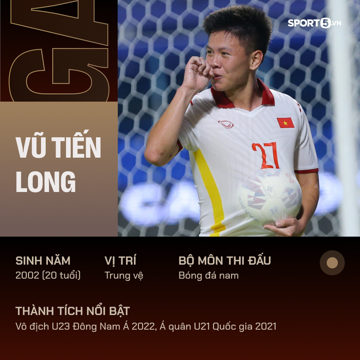 SEA Games 31: Profile toàn bộ cầu thủ đội tuyển U23 Việt Nam  - Ảnh 14.