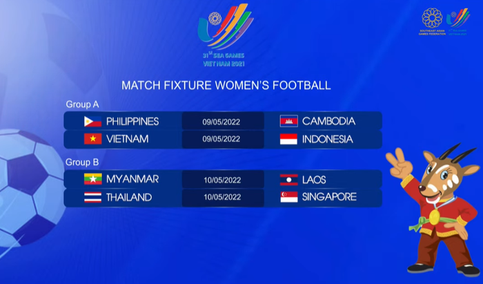 Trực tiếp lễ bốc thăm môn bóng đá SEA Games 31: Việt Nam chạm trán Indonesia  - Ảnh 6.
