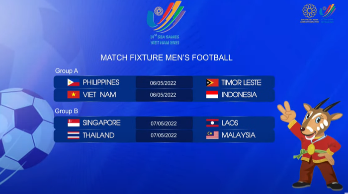 Trực tiếp lễ bốc thăm môn bóng đá SEA Games 31: Việt Nam chạm trán Indonesia  - Ảnh 4.