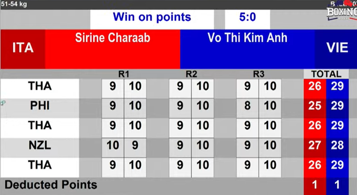 Giải Thái Lan mở rộng: Võ Thị Kim Ánh đánh bại võ sĩ hạng 2 thế giới, giành về HCV  - Ảnh 2.