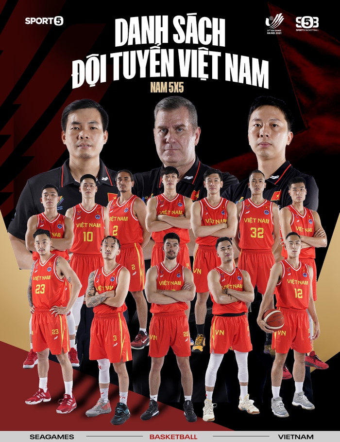 Danh sách đội tuyển bóng rổ nam Việt Nam tại SEA Games 31: Anh tài hội ngộ - Ảnh 2.