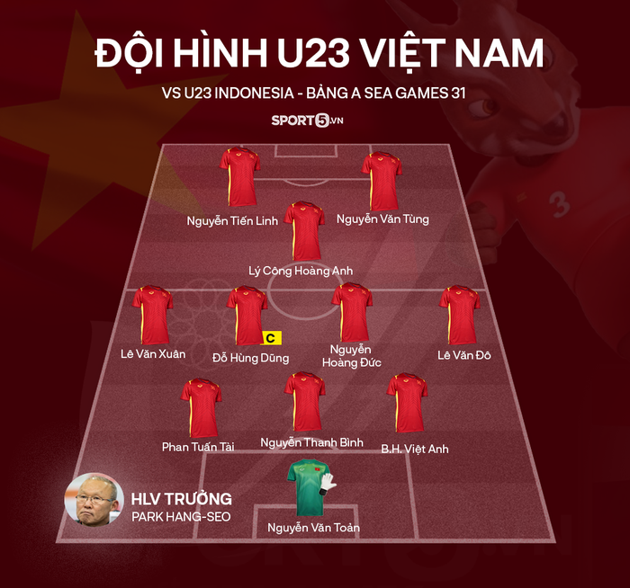 Dội mưa bàn thắng vào lưới U23 Indonesia, U23 Việt Nam khởi đầu như mơ - Ảnh 37.