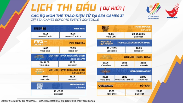 LMHT Việt Nam cùng bảng với Malaysia, Lào tại SEA Games 31 - Ảnh 2.