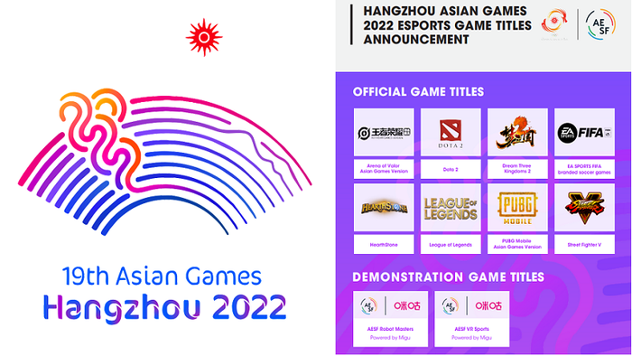 CHÍNH THỨC: Tạm hoãn Asian Games 2022 tại Trung Quốc - Ảnh 1.