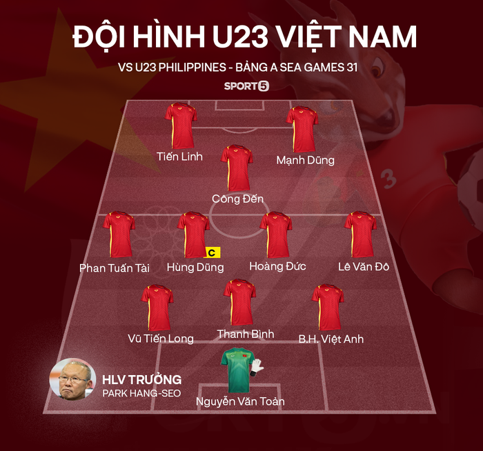 Trực tiếp U23 Việt Nam vs U23 Philippines (HT): Văn Đô sút phạt sạt cột - Ảnh 16.