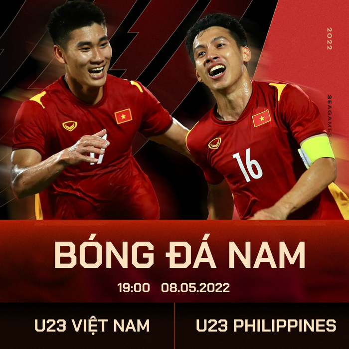 Nhận định bóng đá SEA Games 31, U23 Việt Nam vs U23 Philippines: Mở cánh cửa vào bán kết  - Ảnh 1.