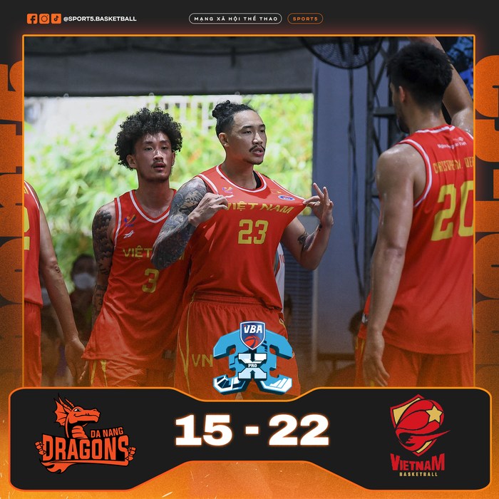 VBA 3x3 2022 chặng 2: U20 Saigon Heat lên ngôi, Hanoi Buffaloes vượt qua Thang Long Warriors đầy kịch tính - Ảnh 6.