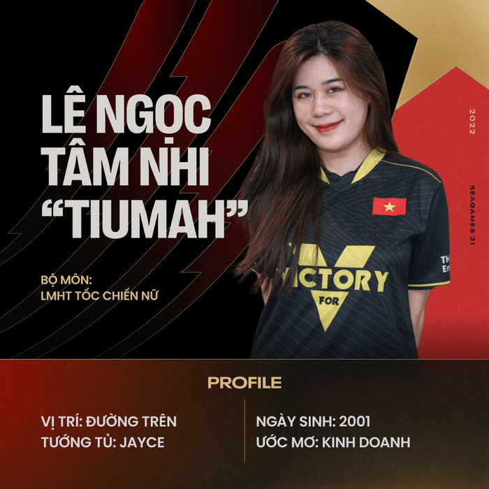 Infographic: Chân dung đội tuyển nữ duy nhất của Esports Việt dự SEA Games 31 - Ảnh 4.