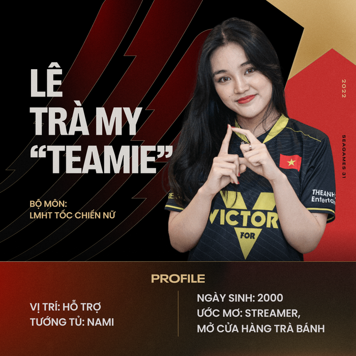 Infographic: Chân dung đội tuyển nữ duy nhất của Esports Việt dự SEA Games 31 - Ảnh 3.